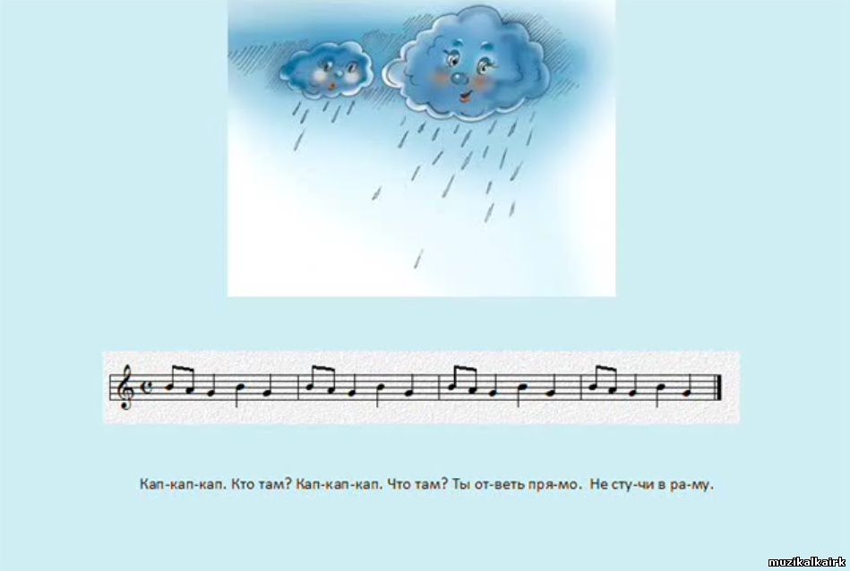 Ноты песни капель. Кап кап кап. Кап кап Ноты. Тучка Ноты. Музыкальный дождик для детей.